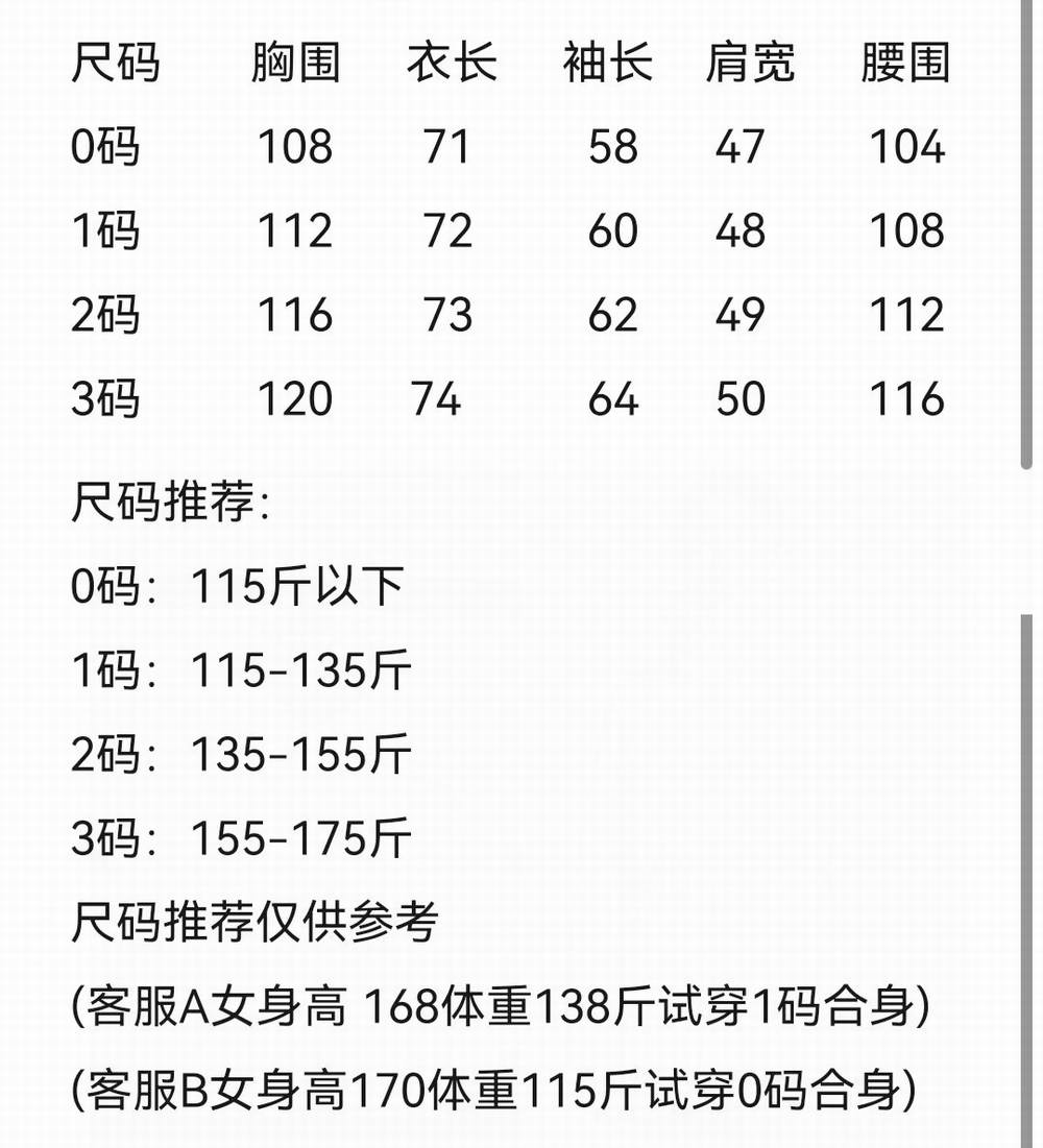 7a96dcfe4785146ada913350a5a61a0.jpg